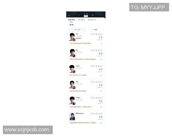 2026电竞新闻全球总决赛中JDG战队技术表现分析与评价探讨